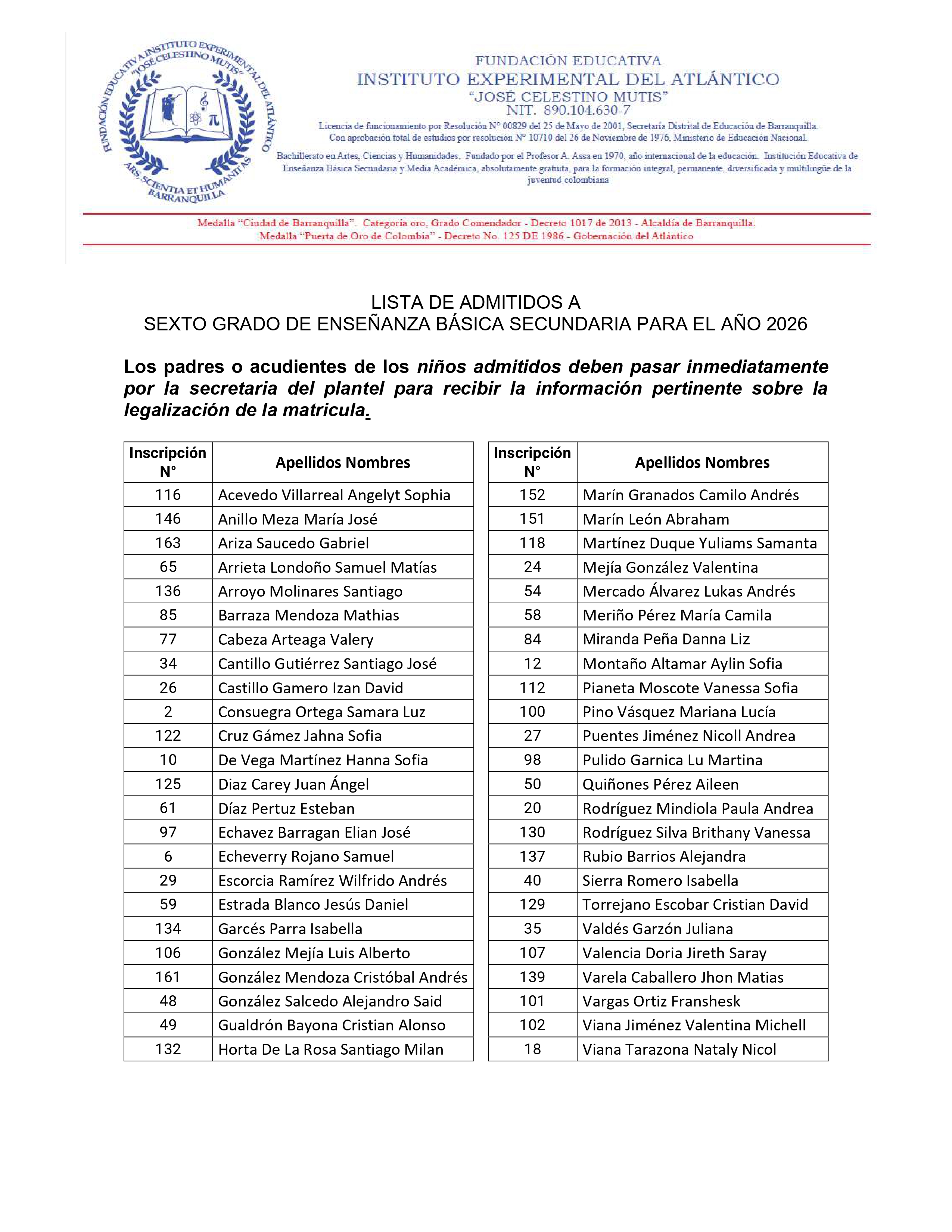 Informacion Preselecciones 2026